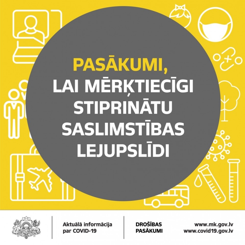 Valdība apstiprina drošības pasākumus Covid-19 izplatības kritumam līdz Lieldienām