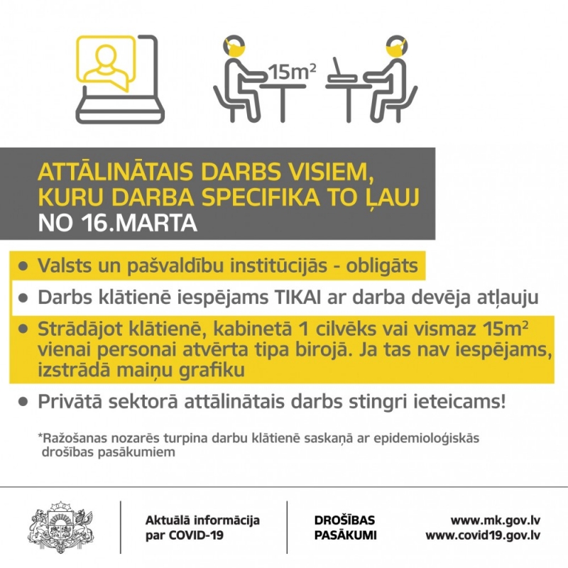 Valdība apstiprina drošības pasākumus Covid-19 izplatības kritumam līdz Lieldienām