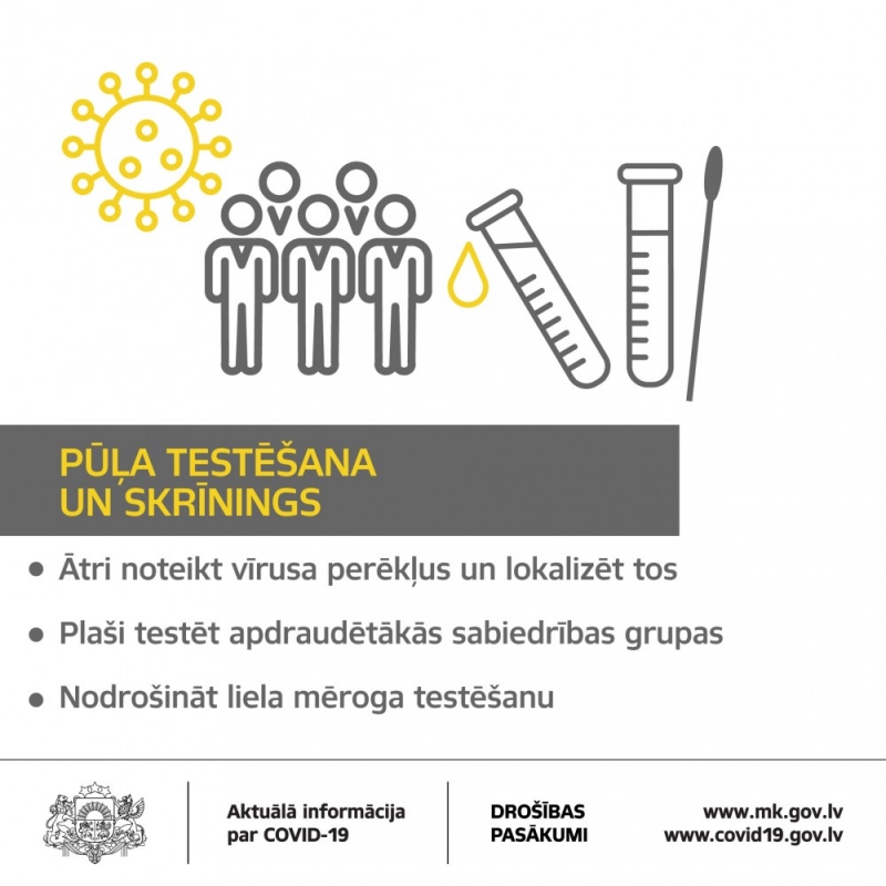 Valdība apstiprina drošības pasākumus Covid-19 izplatības kritumam līdz Lieldienām