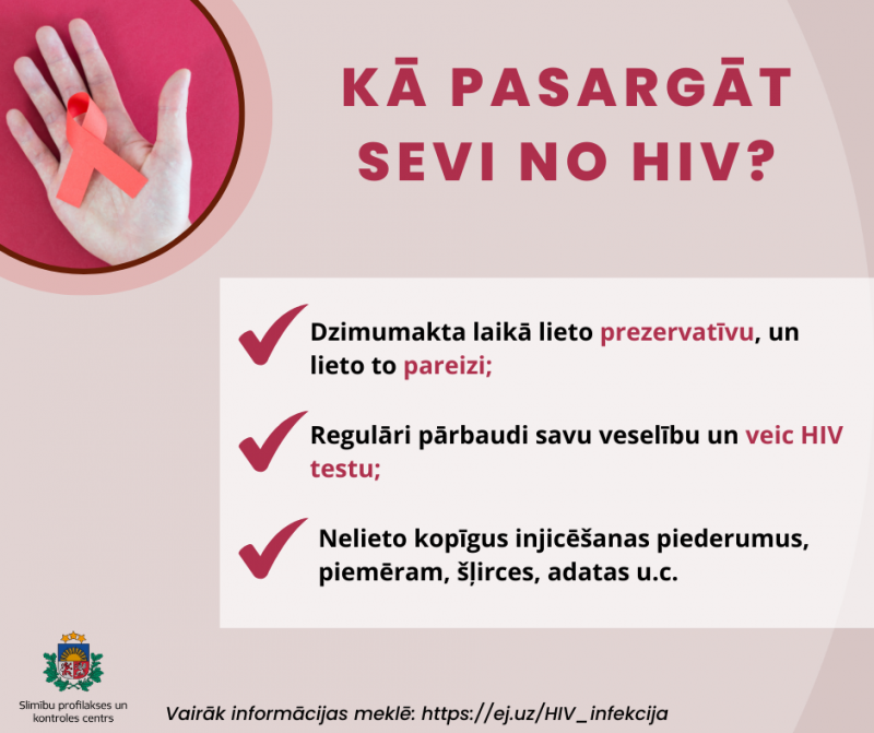 hiv2