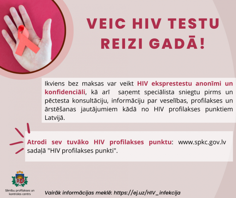 hiv3