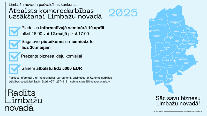 GRANTU konkurss 2025