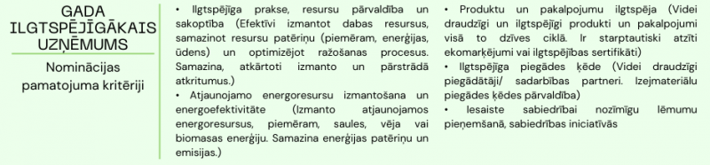 ilgtspej
