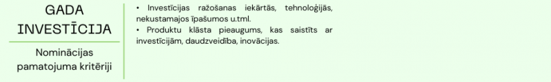 investicija1
