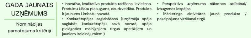 gad jaun uznem