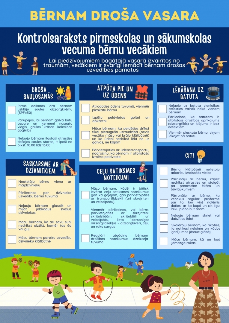 bernam drosa vasara