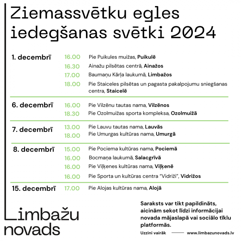 umurgas kn