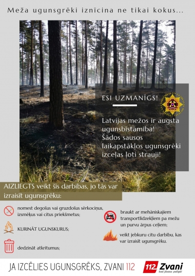 Augsta ugunsbīstamība mežos - infografika 2021