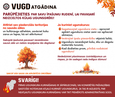 Vugd