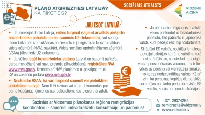 Sociālais atbalsts