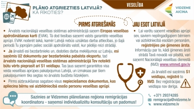 Veselība