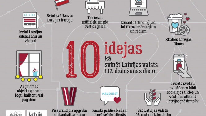 10 idejas, kā svinēt Latvijas valsts svētkus
