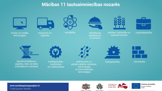 Uzsākta pieteikšanās 5. kārtas mācībām pieaugušajiem