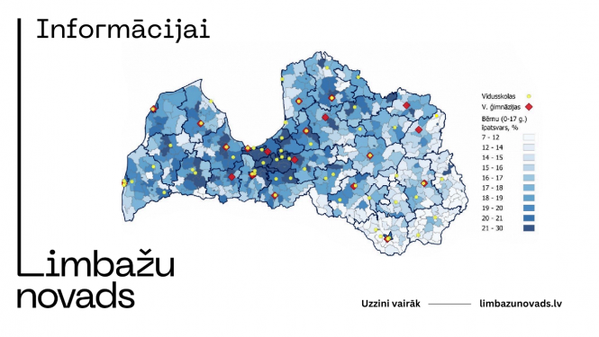 info1