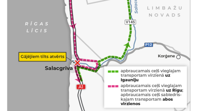 vieglais
