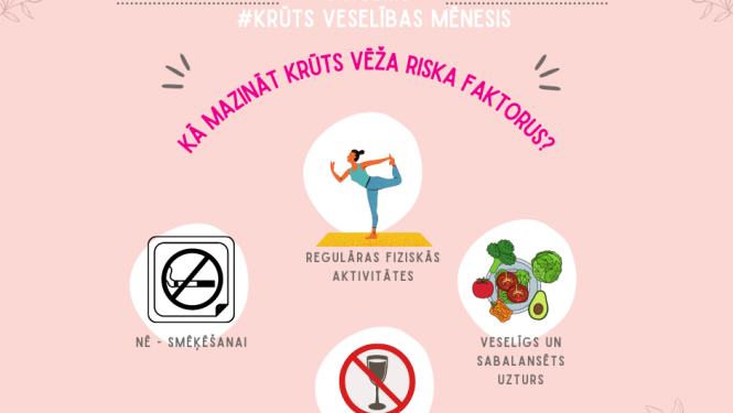 Veselības diena
