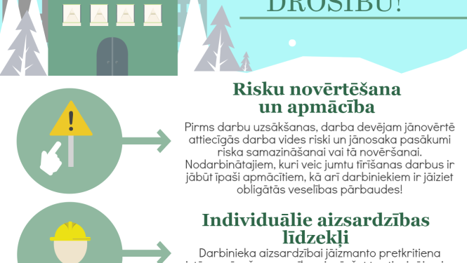 Par drošību, veicot sniega tīrīšanu augstumā