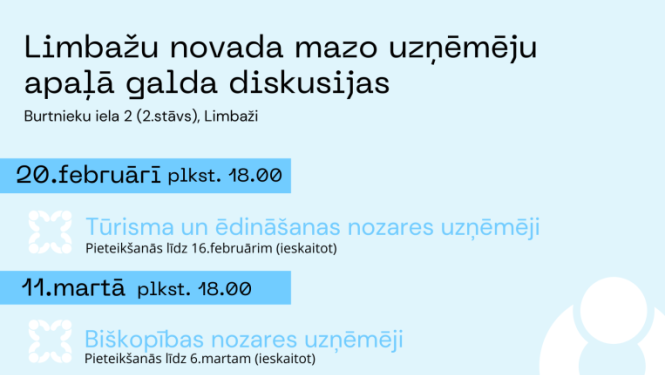 Limbažu novada mazo uzņēmēju apaļā galda diskusija