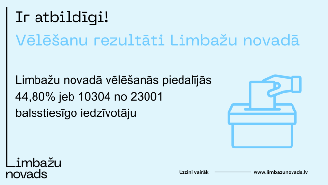 velesanas