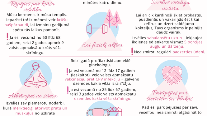 8.marts - Starptautiskā sieviešu diena