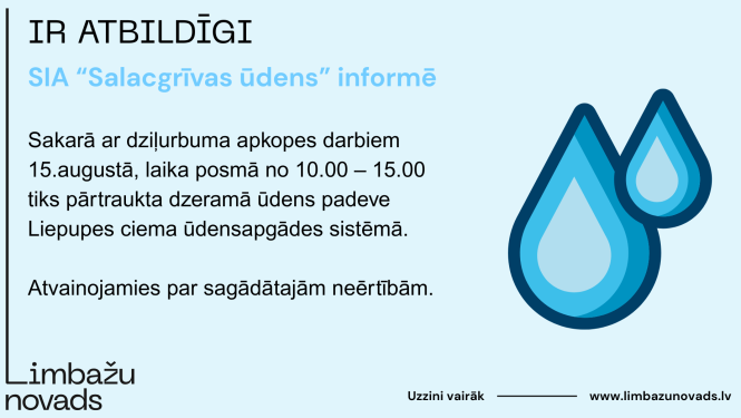 ir atbildigi