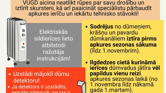 Pirms apkures sezonas parūpējies par mājokļa ugunsdrošību!