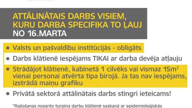 Valdība apstiprina drošības pasākumus Covid-19 izplatības kritumam līdz Lieldienām