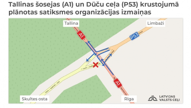 Duču satiksmes organizācija