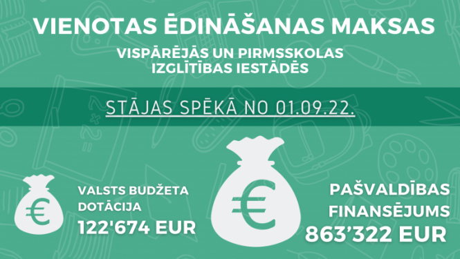 ed skola