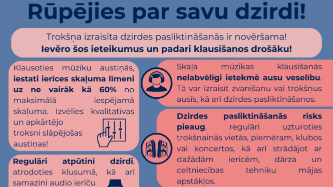 dzirde