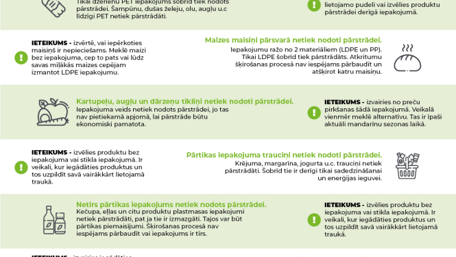 10 padomi efektīvai atkritumu šķirošanai