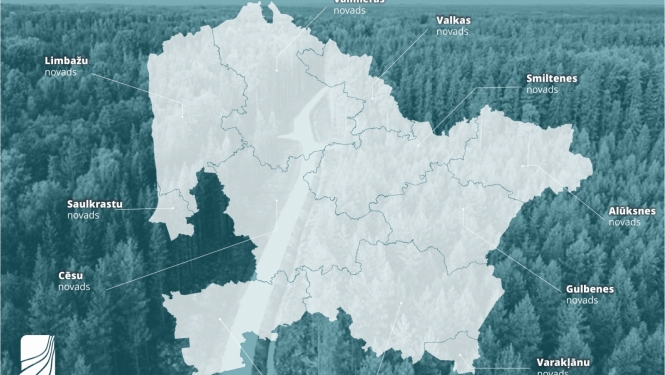 Vidzemes plānošanas reģions