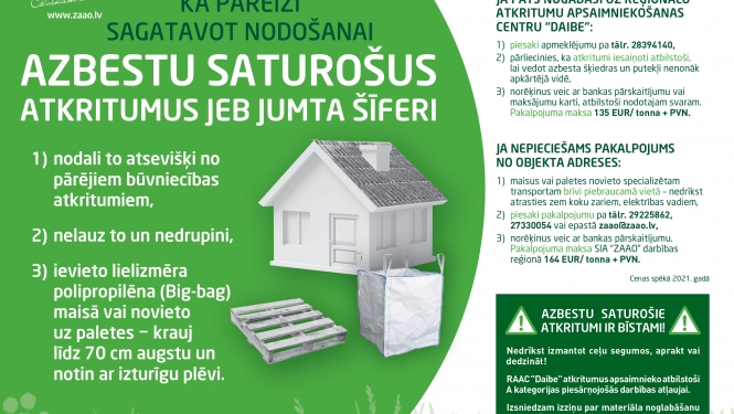 Kā pareizi sagatavot nodošanai jumta šīferi