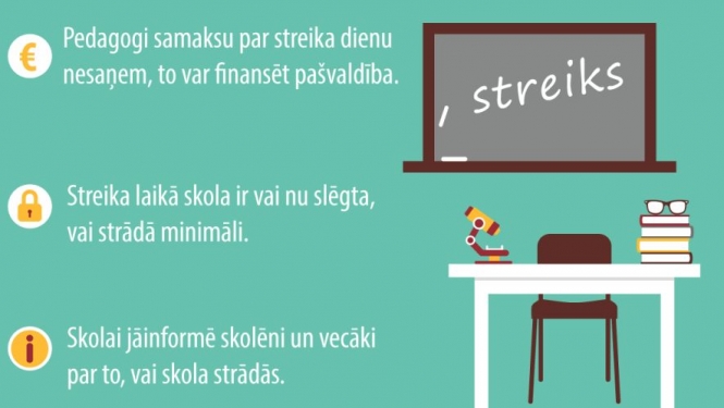 strike