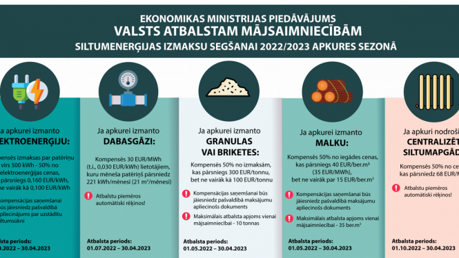 pamats