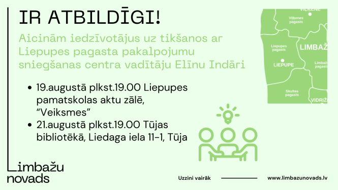 ir atbildigi