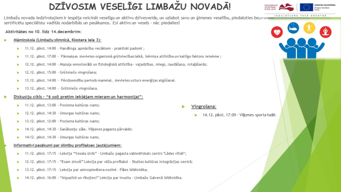 Aicinām šajā nedēļā apmeklēt veselību veicinošas aktivitātes Limbažu novadā