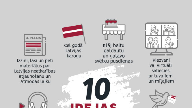 10 idejas, kā svinēt Latvijas neatkarības atjaunošanas trīsdesmitgadi 4. maijā