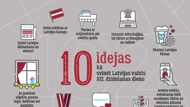10 idejas, kā svinēt Latvijas valsts svētkus