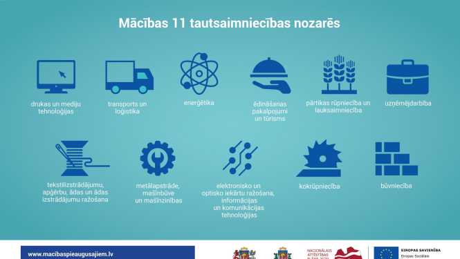 Uzsākta pieteikšanās 5. kārtas mācībām pieaugušajiem