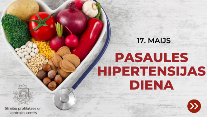 Pasaules hipertensijas diena