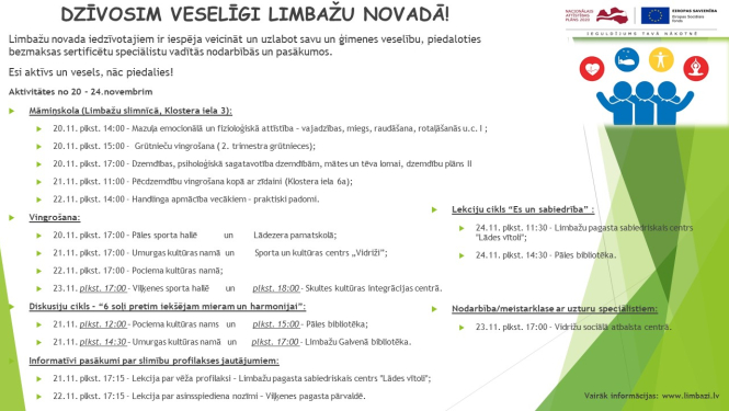 Veselību veicinošas aktivitātes Limbažu novadā