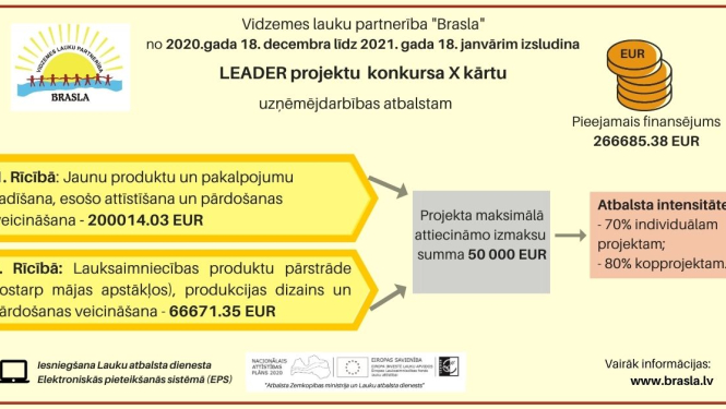 Vidzemes lauku partnerība „Brasla” izsludina LEADER projektu konkursa X kārtu