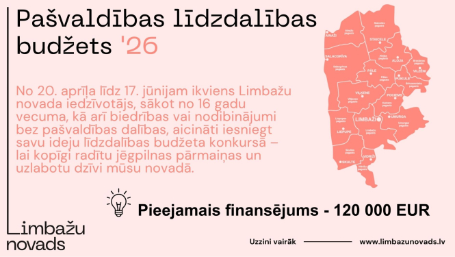 lidzdalibas budzets