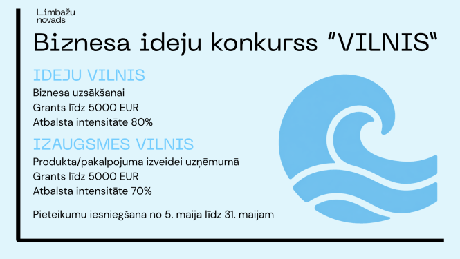 Vilnis izsludināšana