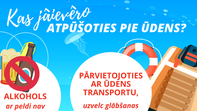 Drošības nosacījumi atpūtā pie ūdens