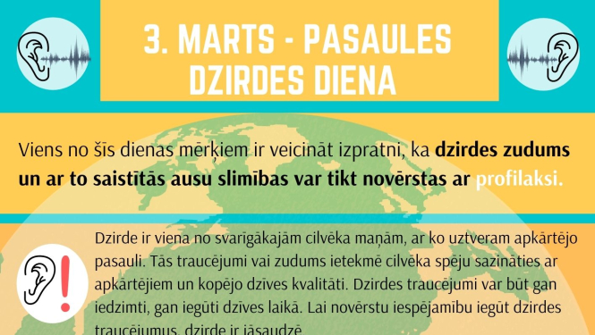 Katru gadu 3.martā tiek atzīmēta Pasaules dzirdes diena