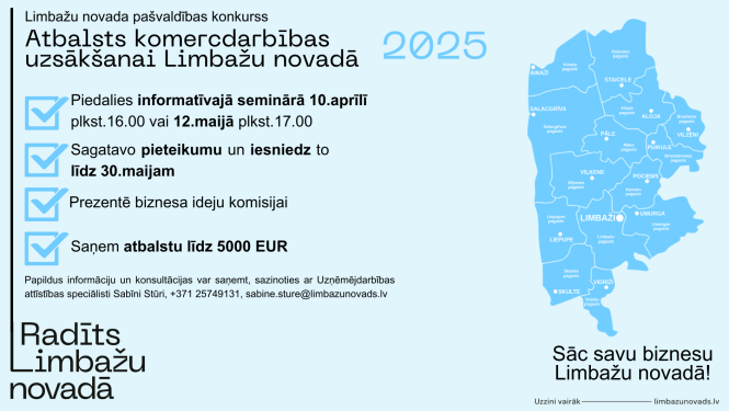 GRANTU konkurss 2025