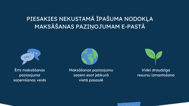 3 iemesli, kāpēc saņemt nekustamā īpašuma nodokļa maksāšanas paziņojumu elektroniski