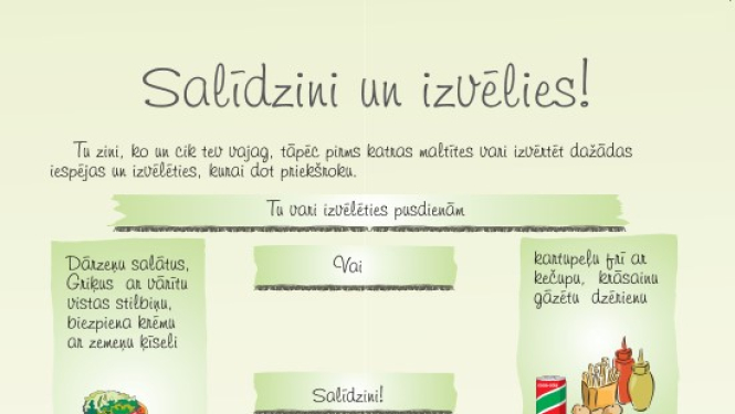 16. oktobrī tiek atzīmēta Pasaules uztura diena